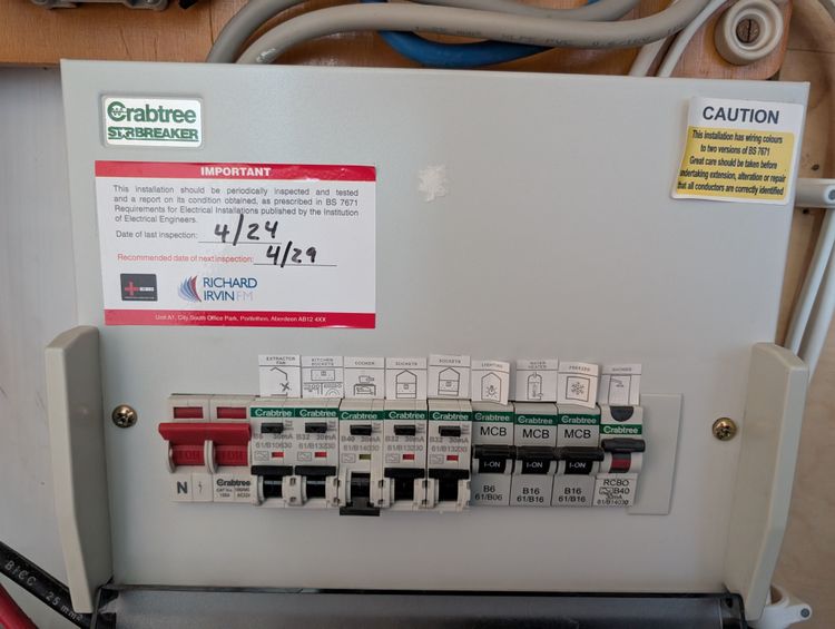 Consumer unit